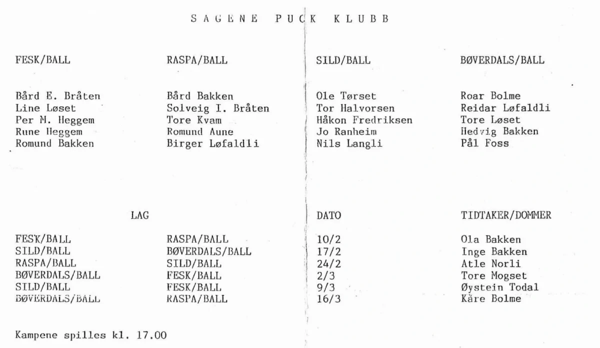 Tabell over gamle turneringsoppsett